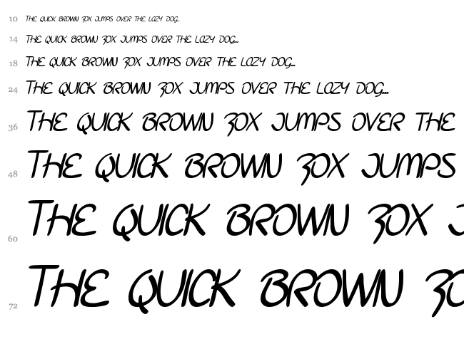 SF Burlington Script font waterfall